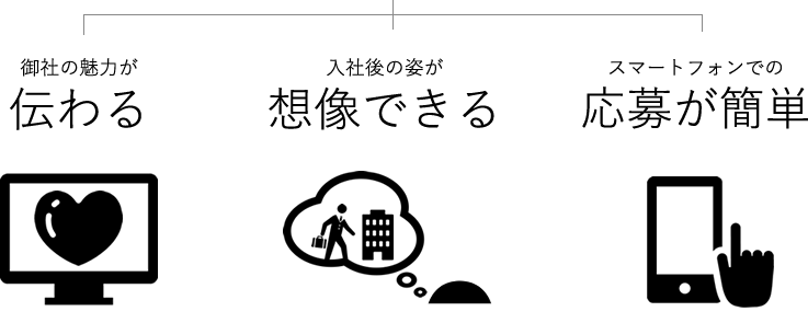 伝わる・想像できる・応募が簡単