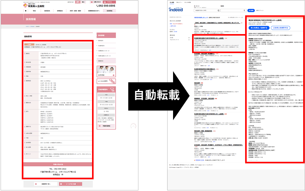 indeedにも自動転載